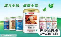 全球排名前十的營養(yǎng)品，都是哪些品牌？