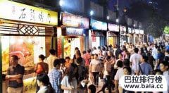 江西十大美食街排行，真是吃貨們的天堂！