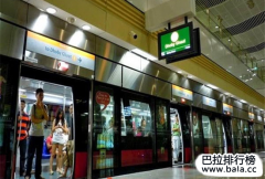 世界十大鬧鬼火車站，中國一處上榜