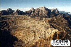 世界最大金礦在哪里？世界十大金礦儲(chǔ)量排名