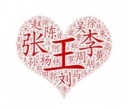 2019全國姓名數(shù)量排名，你的姓排在第幾位