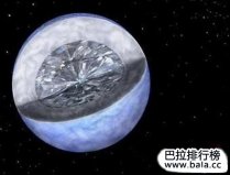 世界上最富有的星球：鉆石星球由鉆石組成，堪稱無價