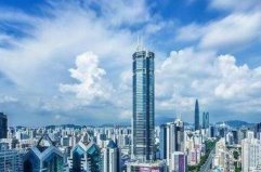 中國(guó)最富十大省排名：福建GDP第八，廣東GDP第一
