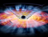 盤點人類發(fā)現(xiàn)的宇宙中最可怕的10個黑洞，你知道幾個？