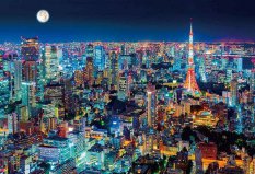 亞洲十大經(jīng)濟最強的城市：東京位居榜首，中國上榜3個！