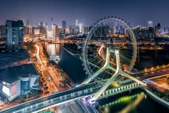 天津最好看的夜景是哪里？天津市夜景最美的地方排行榜