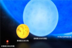 宇宙最美十大星球排名：R136a1問鼎冠軍，獵戶座星球居第六